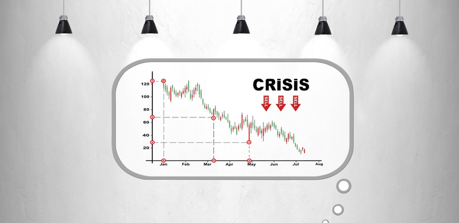 Odds of Stock Market Crash Are Stacking Higher Investors Beware