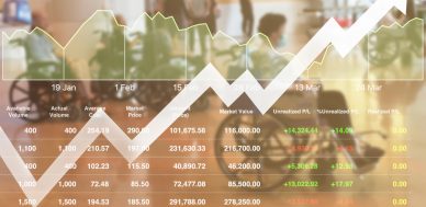 U.S. stock market