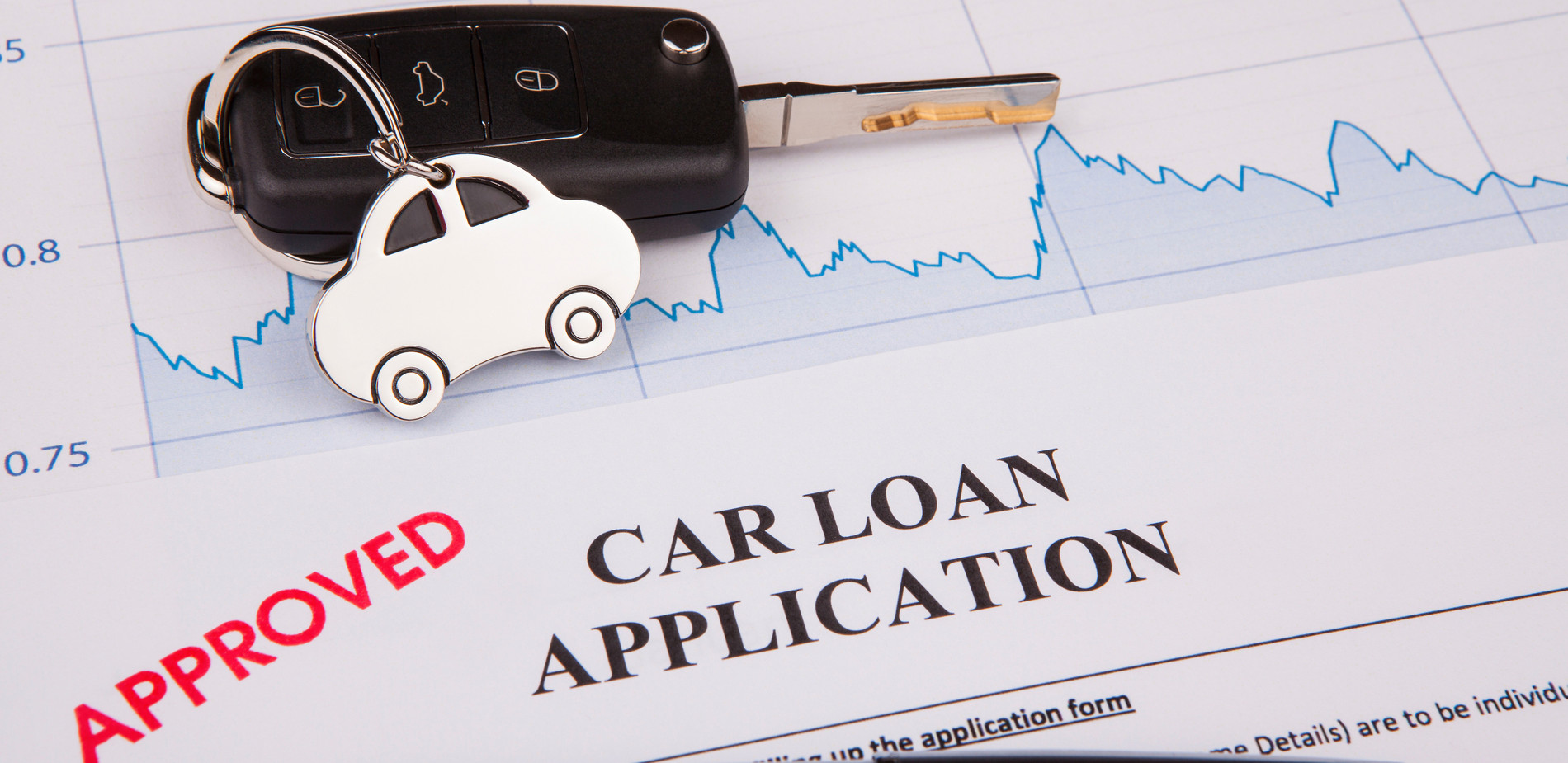 car loans with defaults