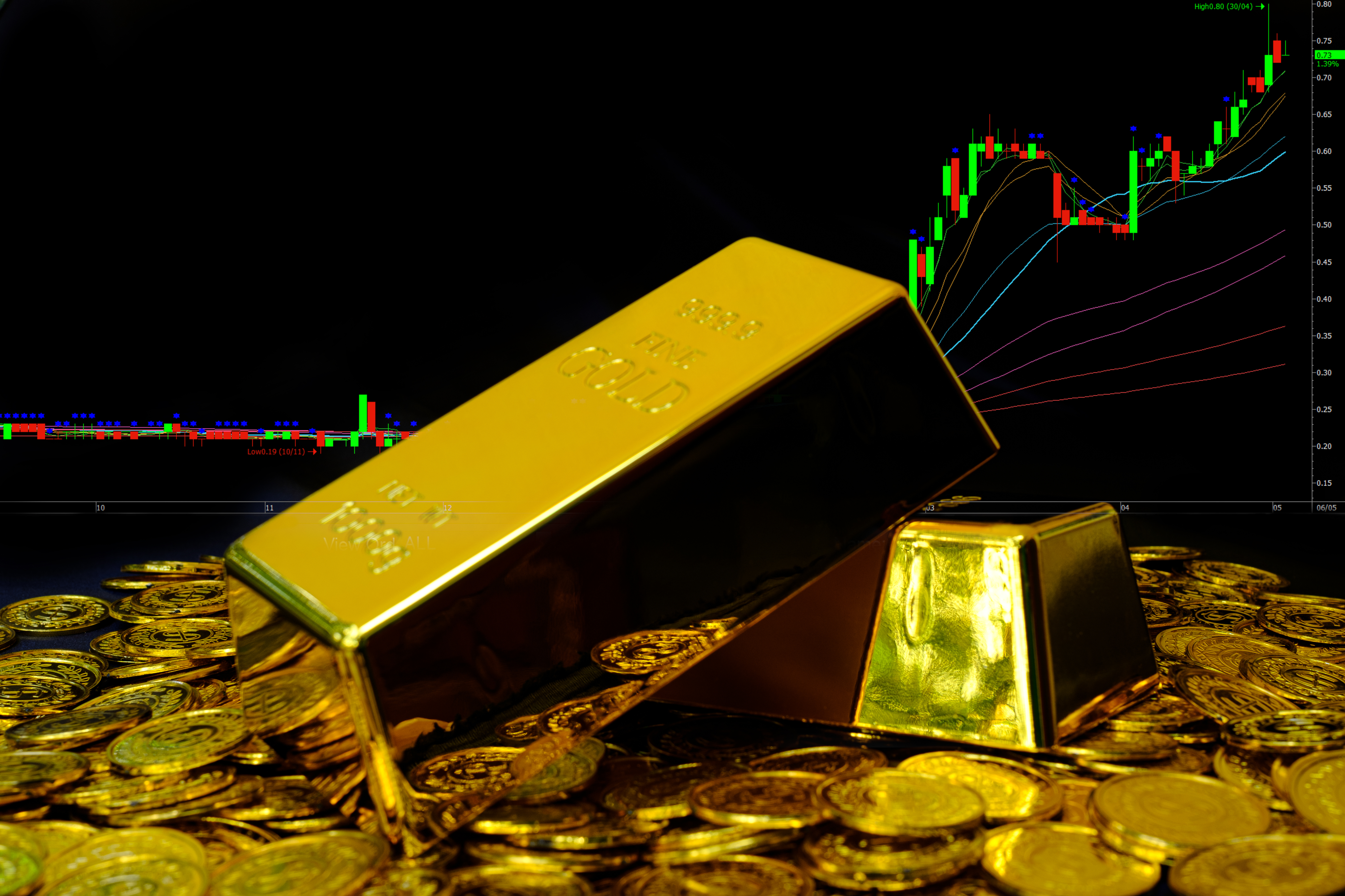 Central Banks Bought More Gold in Q3: Gold Prices Could Shoot Up